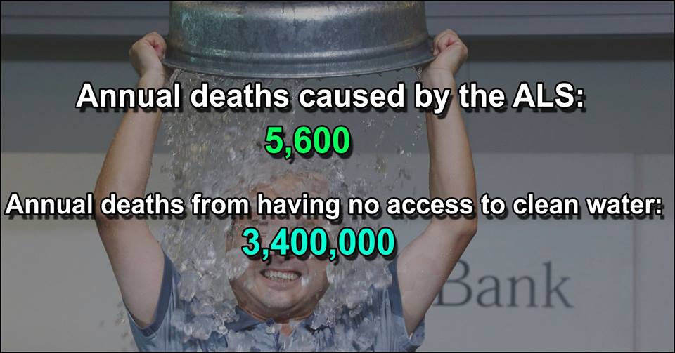 Water Deaths