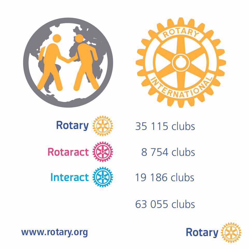 Rotary Facts 02